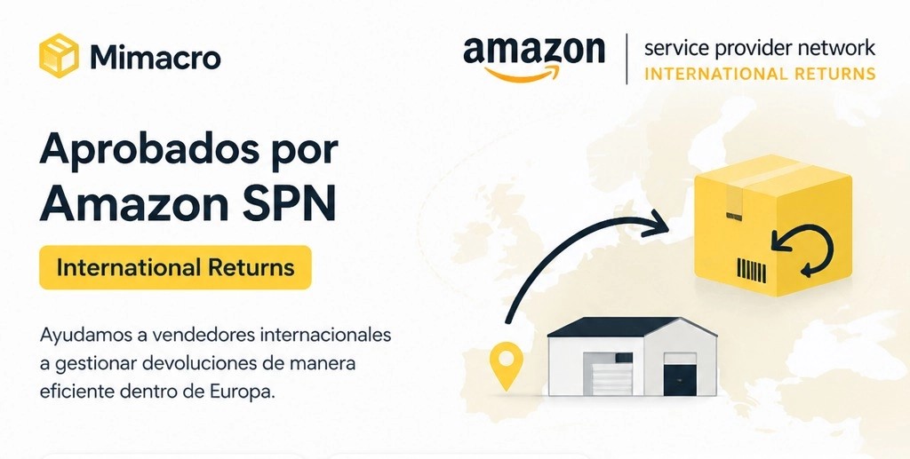Amazon SPN — International Returns